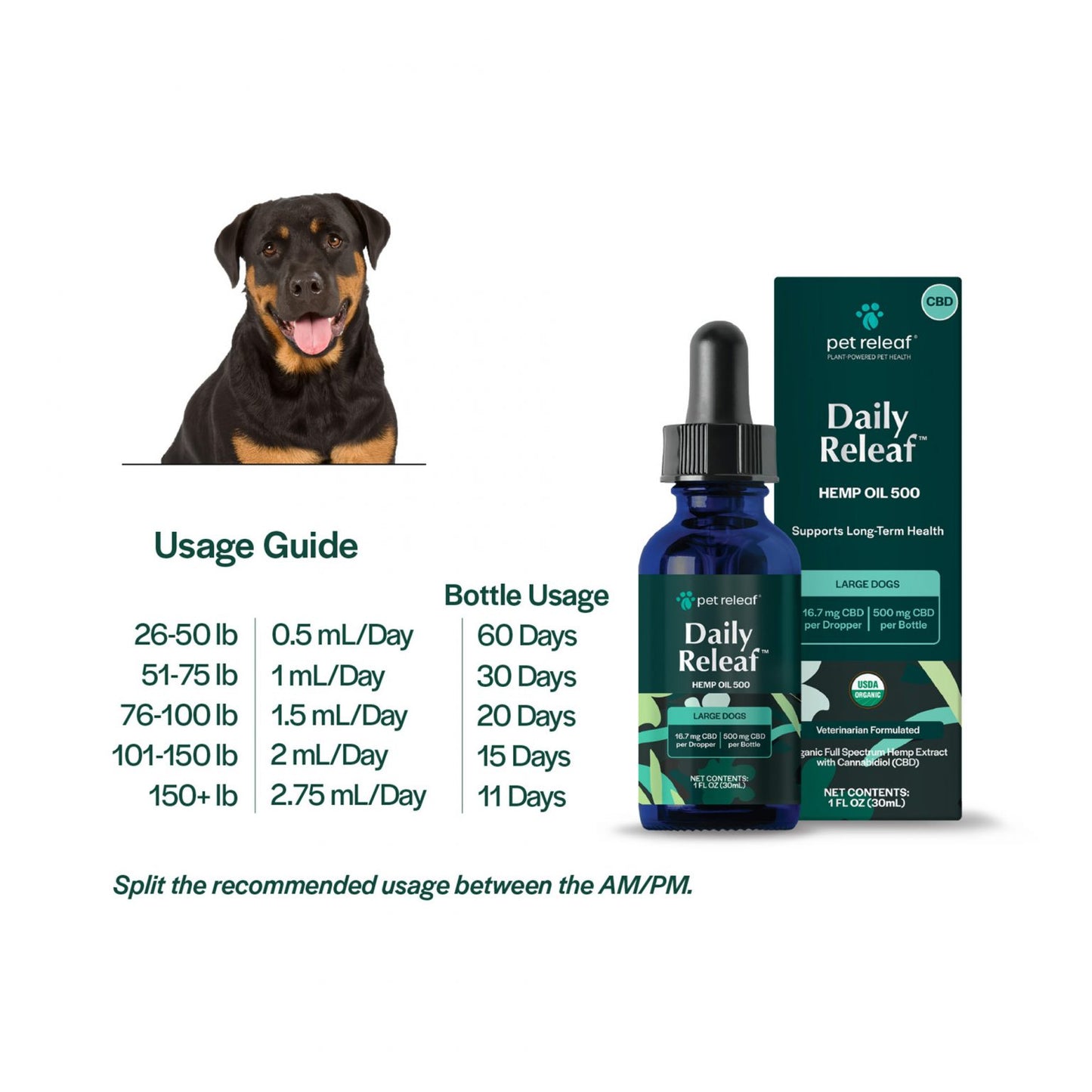 Pet Relief-Daily Relief Organic CBD Oil For Dogs